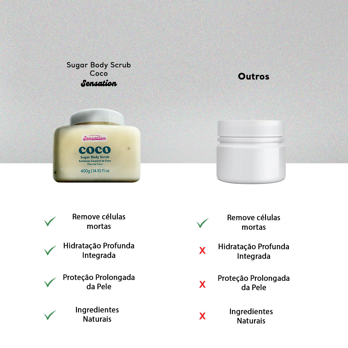 Sugar Body Scrub - Esfoliante Corporal de Coco